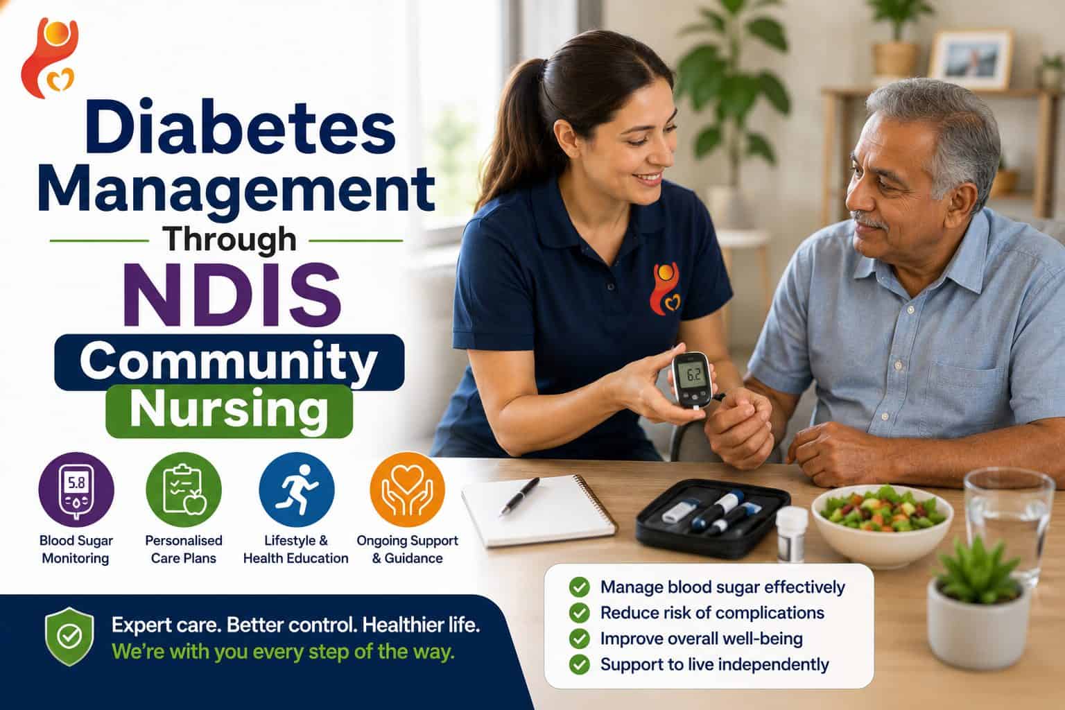 Community Nursing Ipswich