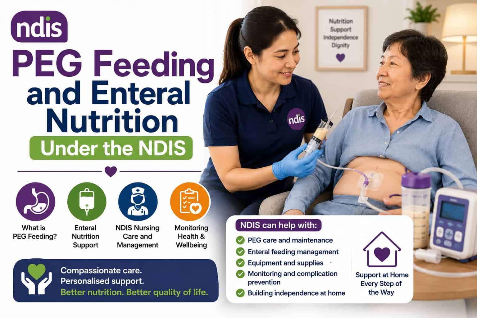 PEG Feeding and Enteral Nutrition Under the NDIS