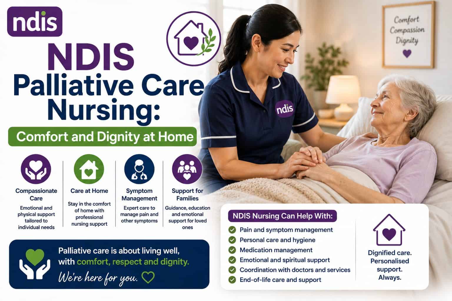 NDIS Palliative Care Nursing: Comfort and Dignity at Home