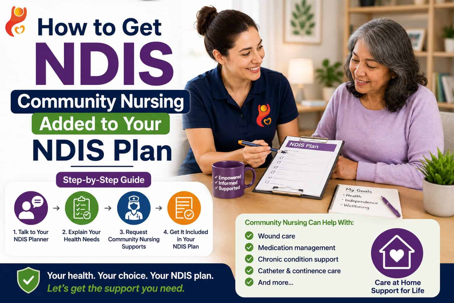 How to Get Community Nursing Added to Your NDIS Plan