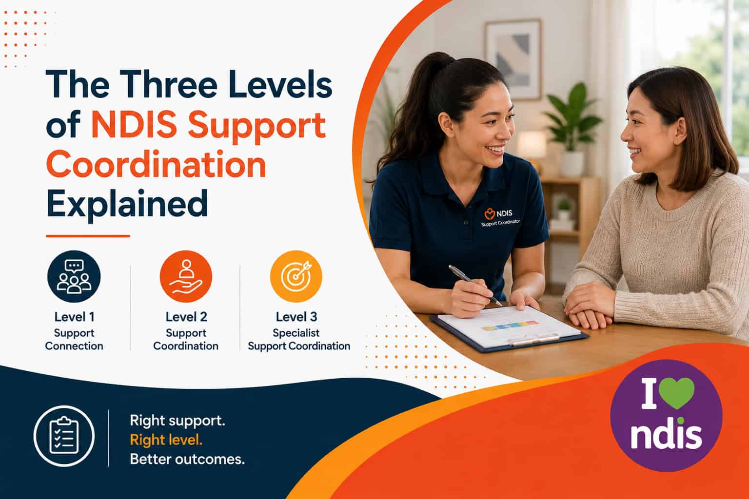 Building Independence Through NDIS Support Coordination